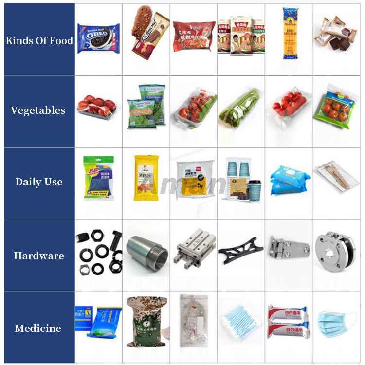 Automatische Kissenverpackungsmaschine